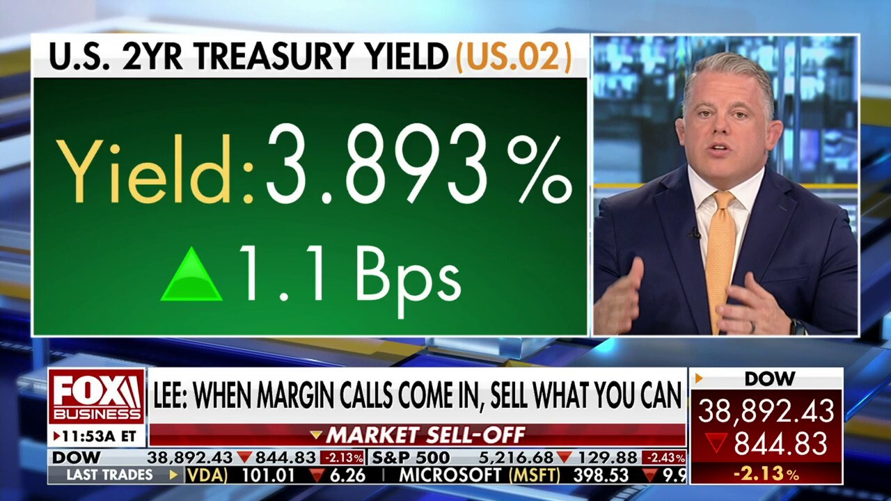 Markets are a lot more ‘orderly’ on the way up than they are tumbling down: Michael Lee