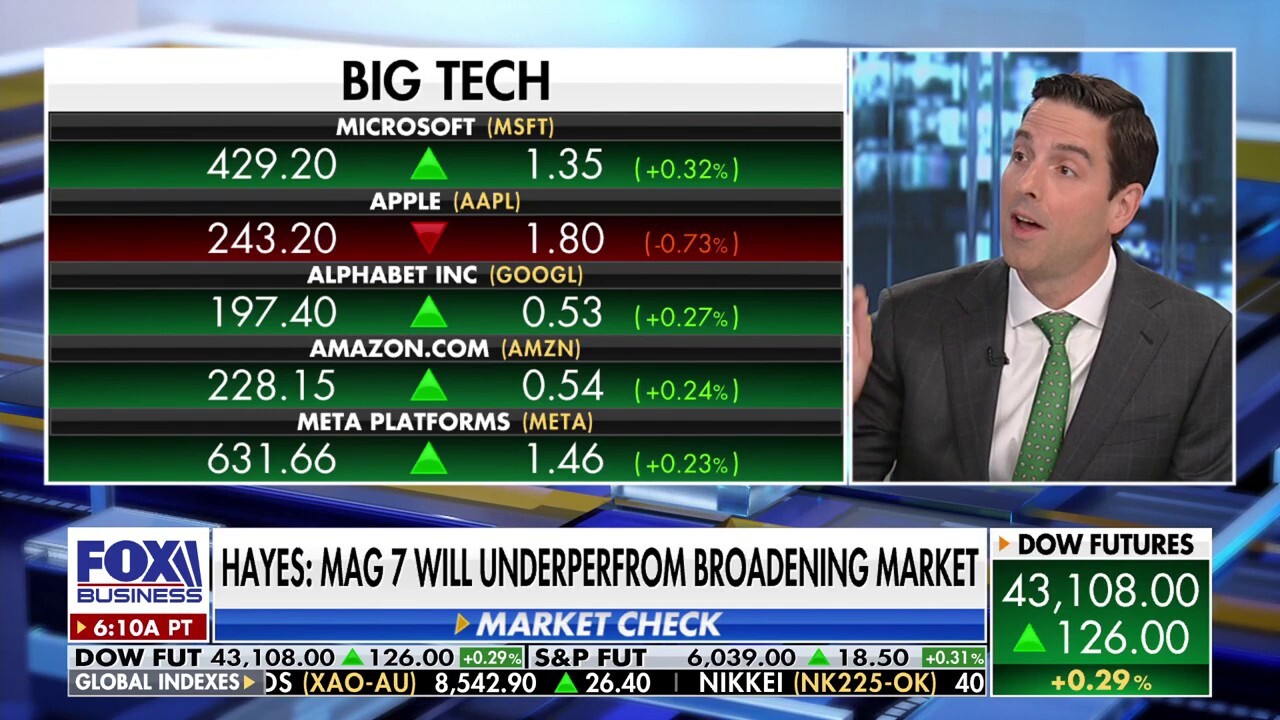 Great Hill Capital Chairman Thomas Hayes joins Varney & Co. to discuss NVIDIA unveiling new products and his outlook for the Magnificent Seven.