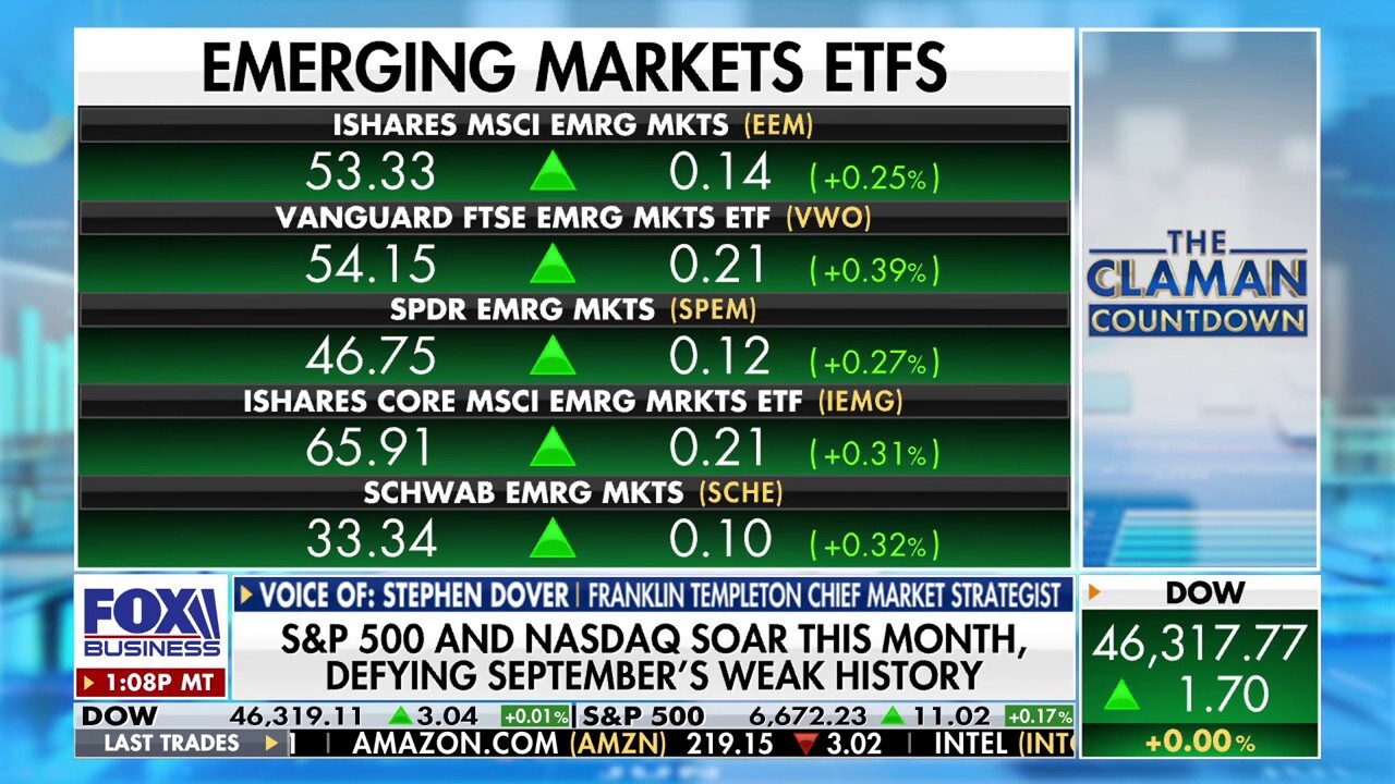 Strategist forecasts that markets will see a broadening