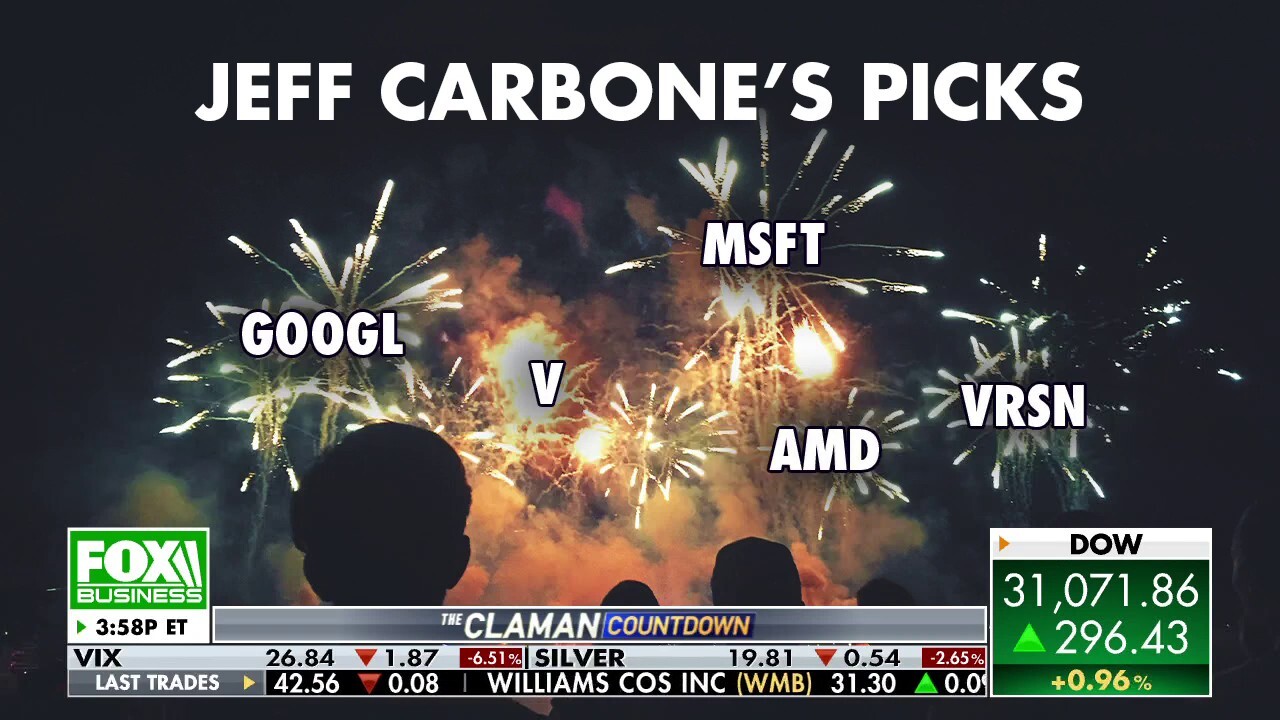 July 4th stock picks that could pop off 