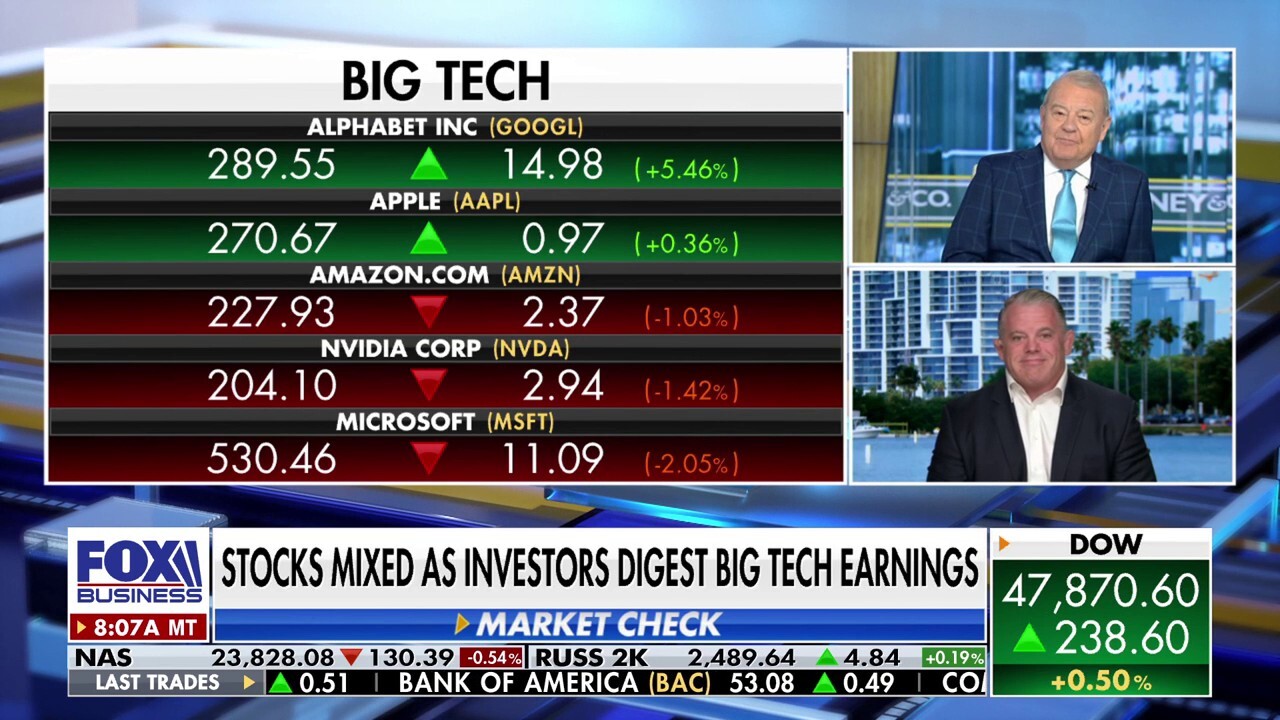 Michael Lee 'bullish' on tech stocks amid Meta selloff: 'Lots of upside'