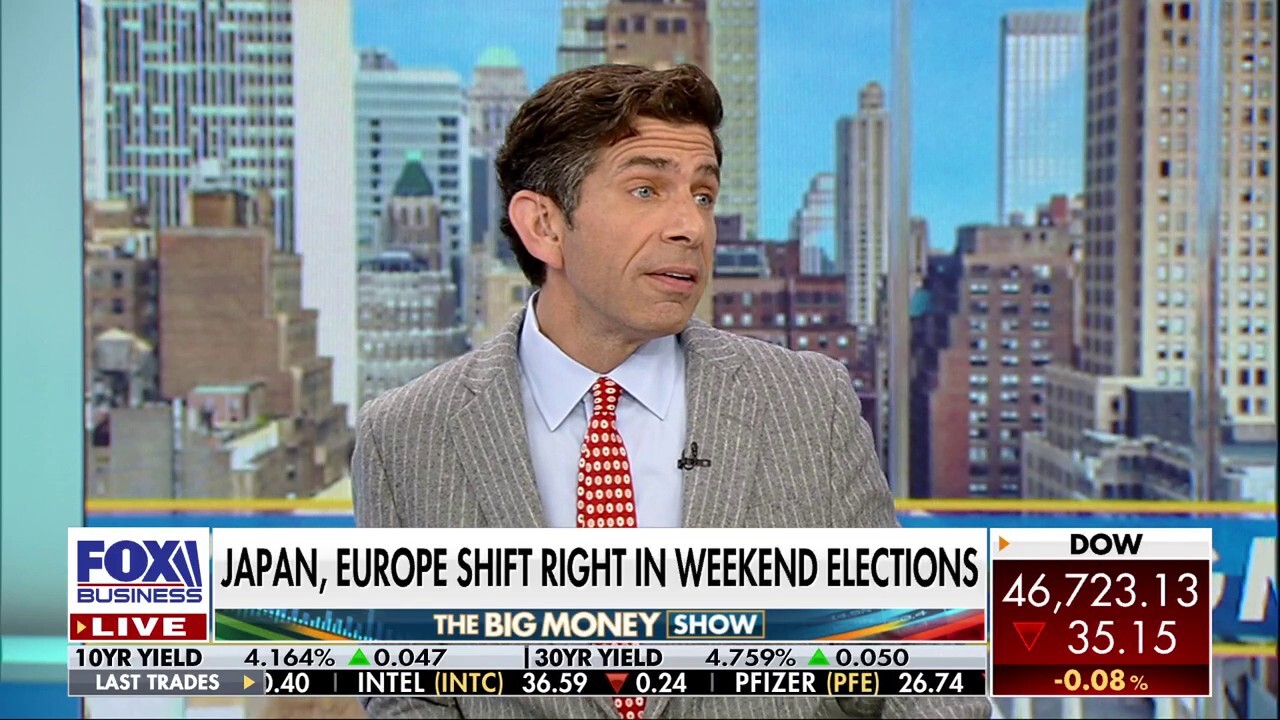 The most successful countries have always been the most free: Jonathan Hoenig