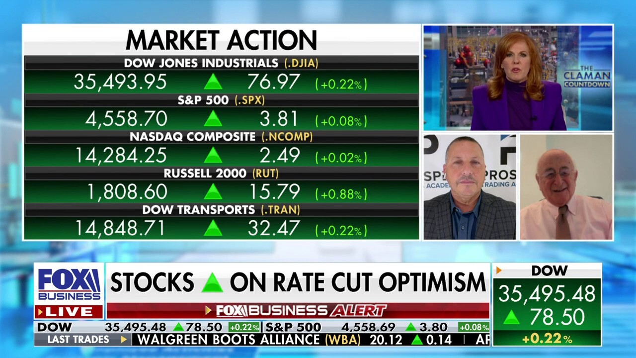 The Fed talks tough, but it looks like they are on hold: Teddy Weisberg