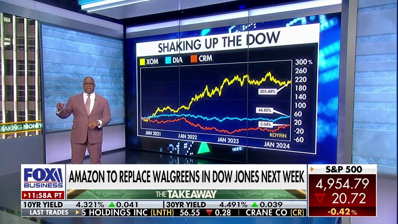 Charles Payne has a beef with how much air is in a bag of chips