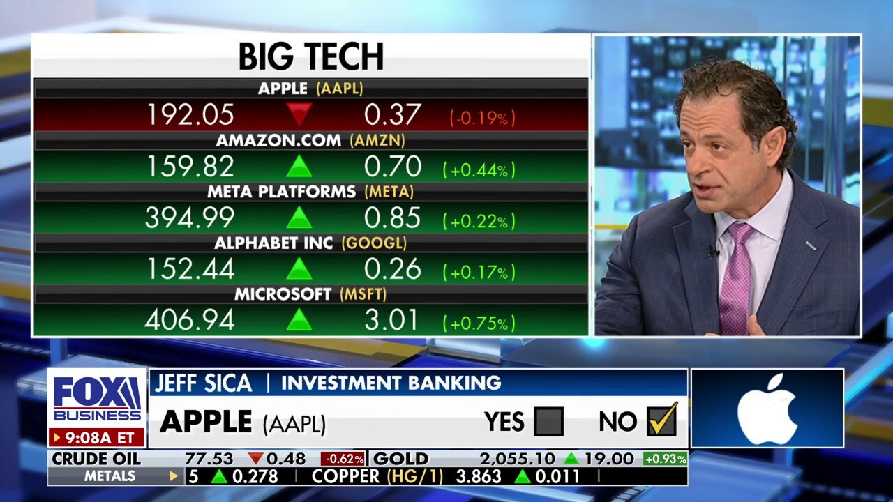 Circle Squared Alternative Investments founder Jeff Sica explains how the A.I. hype could impact earnings of Apple, Alphabet and Microsoft on Varney & Co.