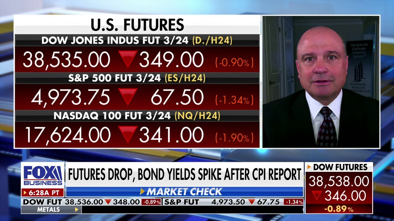 Stock market's hot start will continue throughout 2024: Mark Avallone