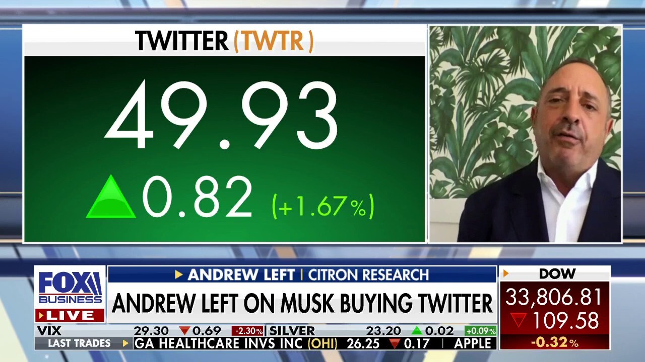 Citron Research founder Andrew Left discusses Elon Musk buying Twitter.