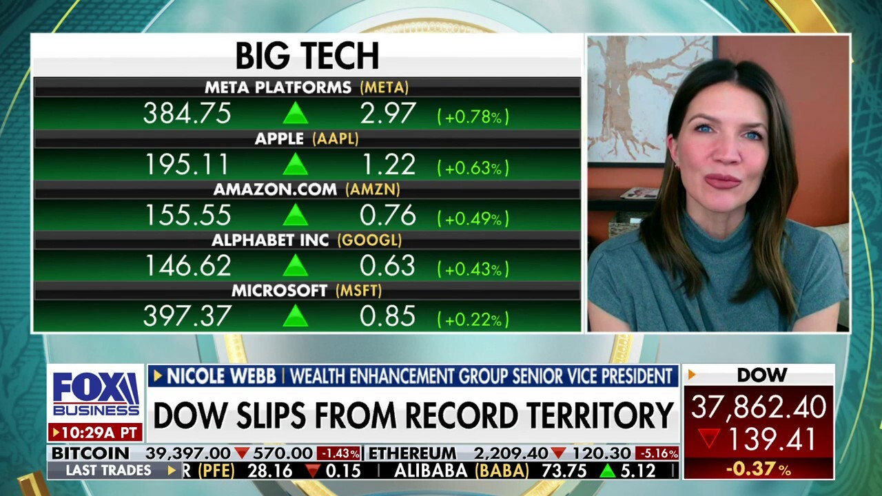 Big tech still has room to run in the markets: Nicole Webb