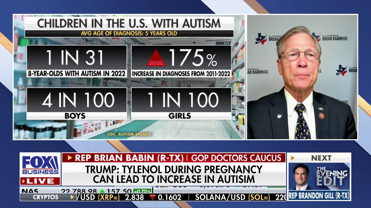 Studies now show potential link between Tylenol use in early pregnancy and autism diagnosis: Rep. Brian Babin