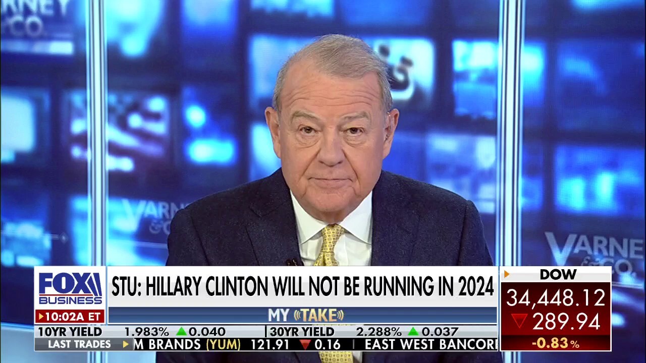 FOX Business host Stuart Varney argues 'John Durham did the Democrats a favor' ahead of the 2024 presidential election. 