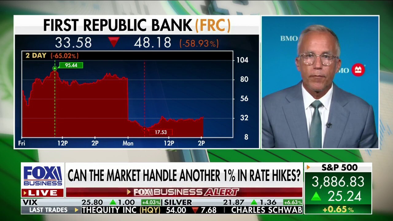 Brian Belski: This is an excellent buying opportunity