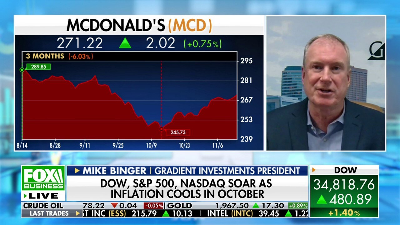 McDonald's stock could see Big Mac sized gains: Mike Binger