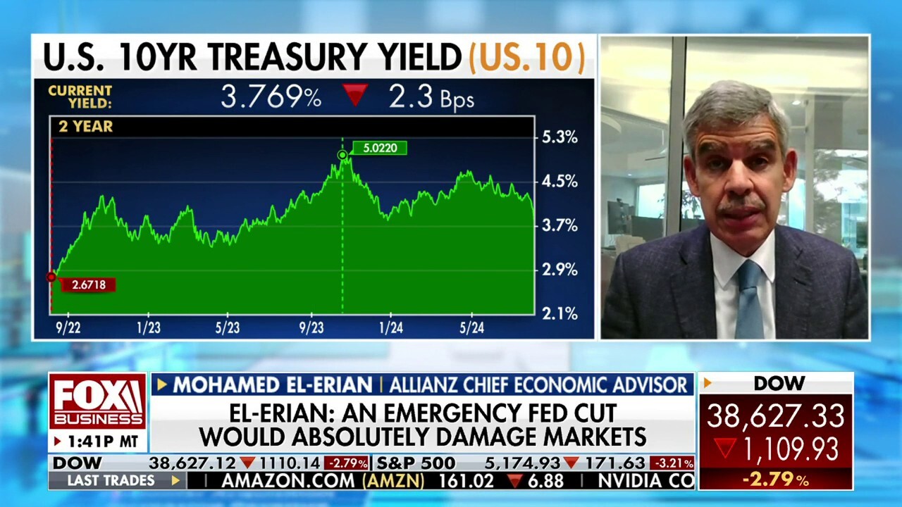 Allianz Chief Economic Advisor Mohamed El-Erian reveals why the Federal Reserve should cut rates in September on 'The Claman Countdown.'