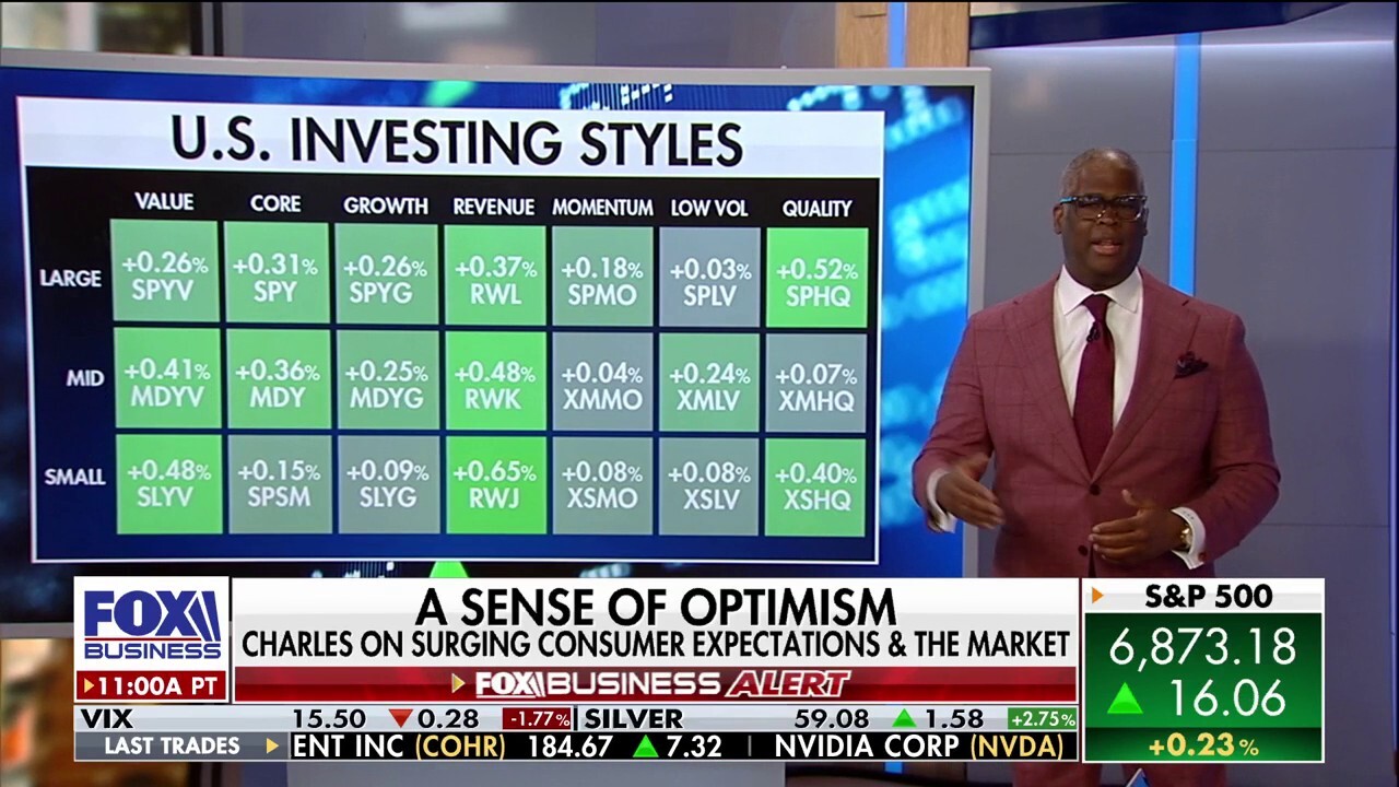 Charles Payne highlights market optimism for a ‘better’ 2026