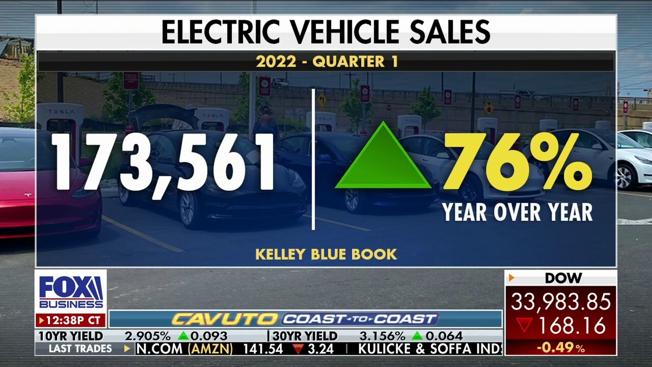 Tim Kuniskis details his company’s latest efforts to develop a hybrid and electric vehicle that aligns with the Dodge consumers’ preferences on ‘Cavuto: Coast to Coast.’   