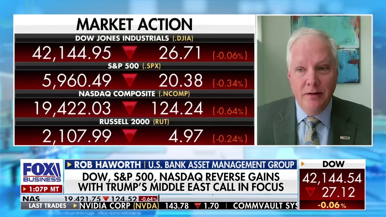 The tough news is we don't know how the Israel-Iran conflict will play out, investing expert explains