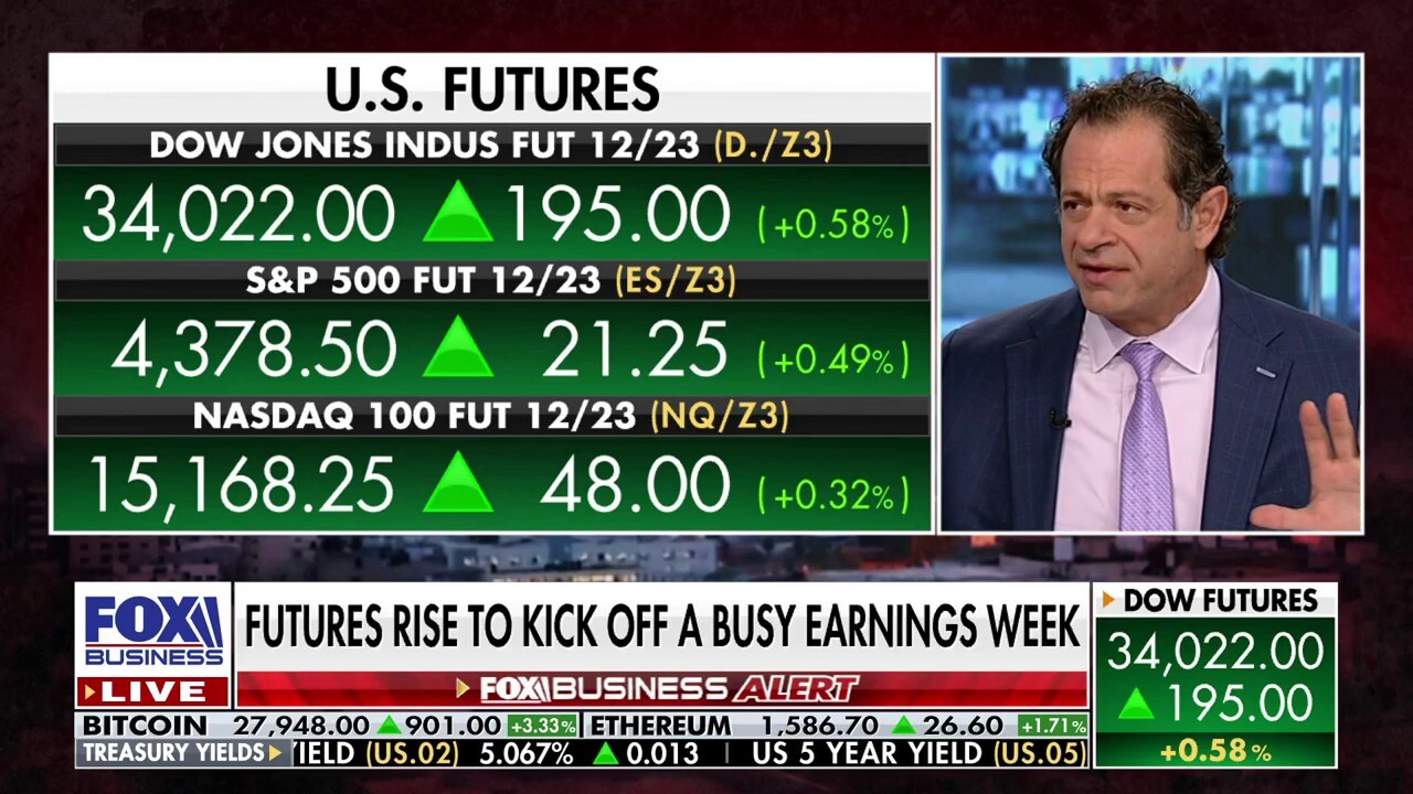 Stock market is focused on the Fed, not Israel-Hamas war: Jeff Sica