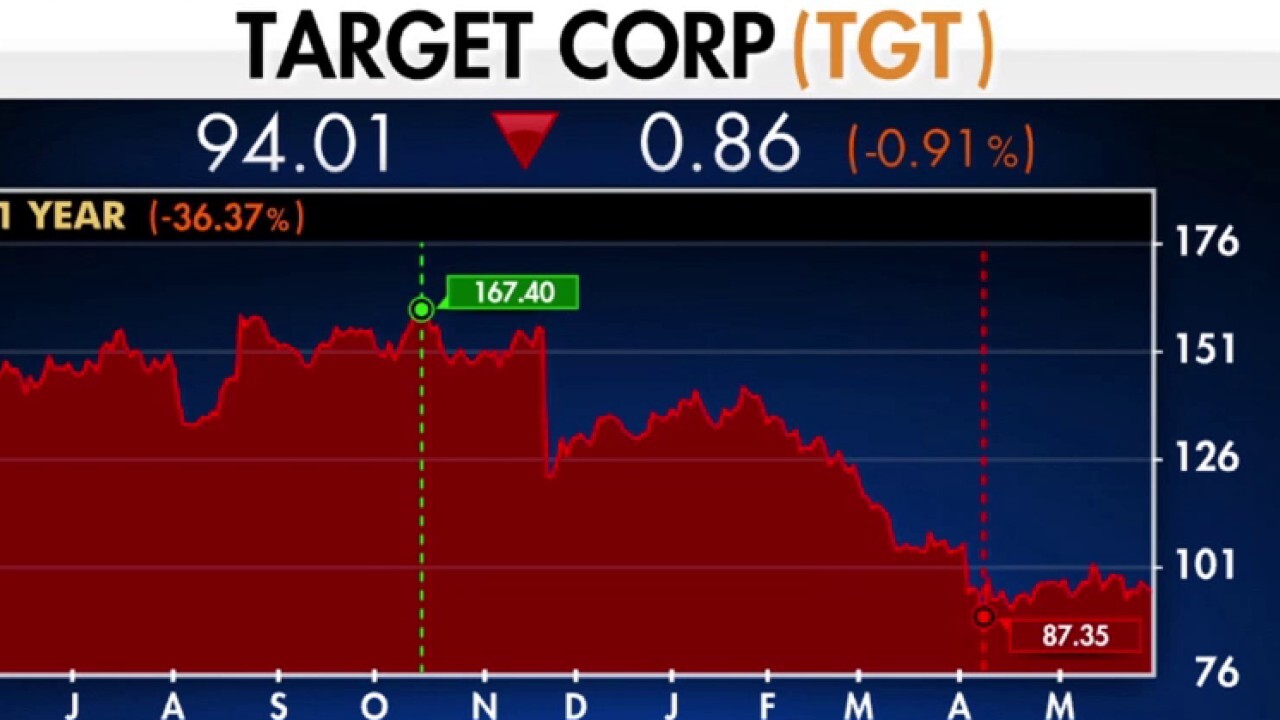This is a 'death by a thousand cuts' situation for Target, Teresa Rivas says