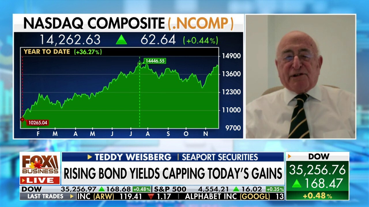  The market looks 'pretty good': Teddy Weisberg