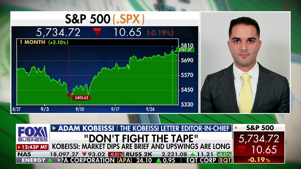 Another Fed 50 basis point rate cut has market 'incredibly excited': Adam Kobeissi