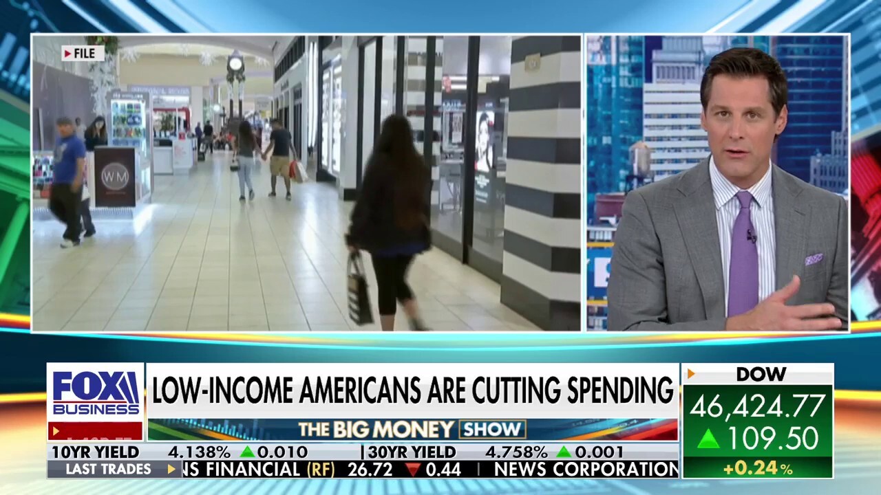 The Big Money Show panel discusses how rising grocery, housing and utility costs are impacting lower-income households.