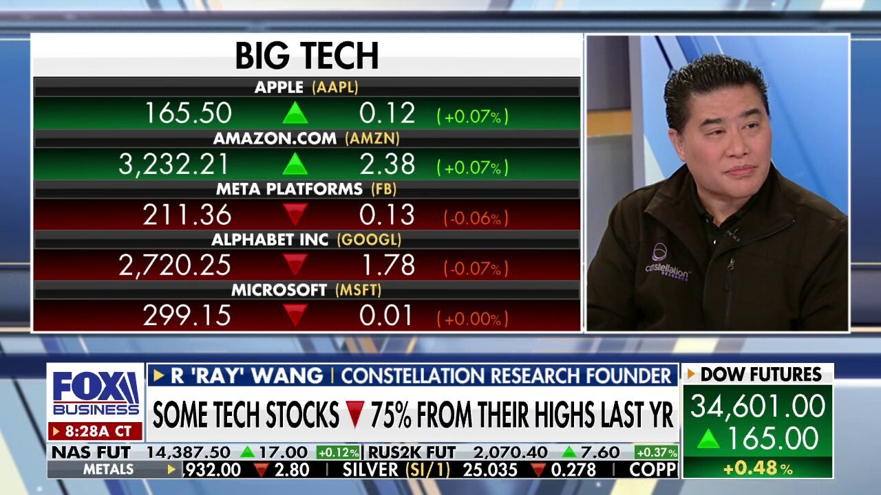 Big Tech stocks fall from last year's highs