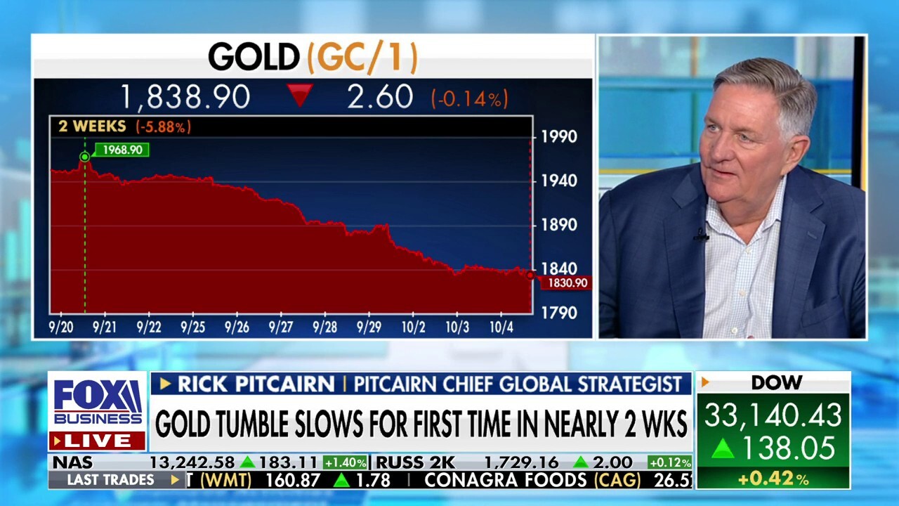 Gold will continue to be an attractive asset: Rick Pitcairn