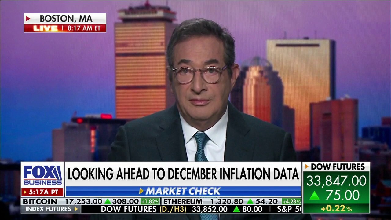 ERShares CEO Joel Shulman argues housing data, not considered by the Fed, shows negative inflation trends.