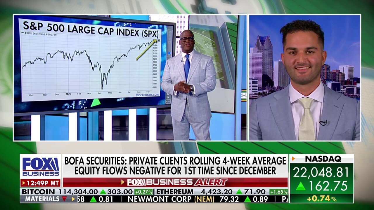 Gold is 'crushing' almost every asset class right now: Adam Kobeissi