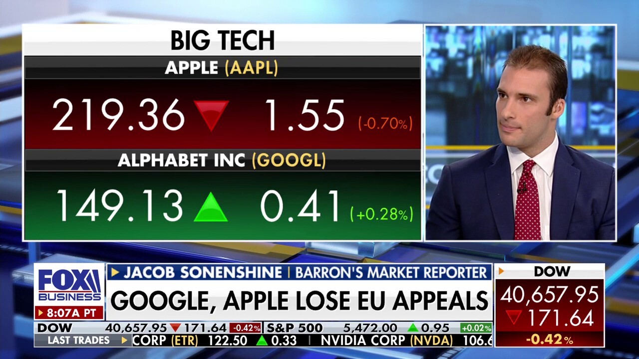 Barron's market reporter Jacob Sonenshine reacts to Apple and Google owing billions in back taxes and fines after the European Union's top court ruled against them on ‘Varney & Co.’