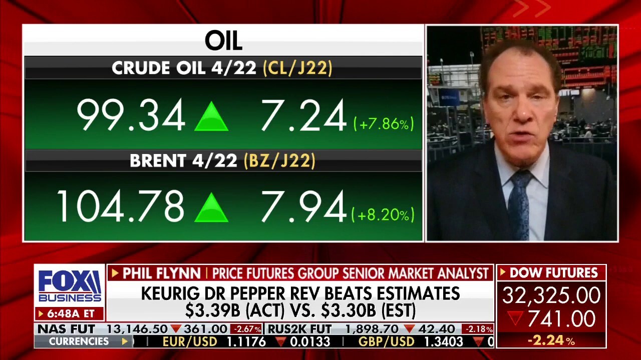 Price Futures Group senior market analyst Phil Flynn argues that Russia invading Ukraine is a 'total disaster' for the global oil market.