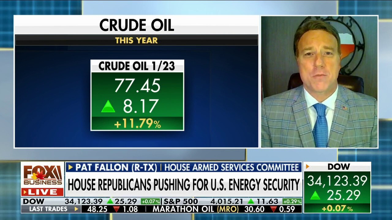 Biden has repeatedly thrown a ‘wrench’ at US oil producers: Rep. Pat Fallon