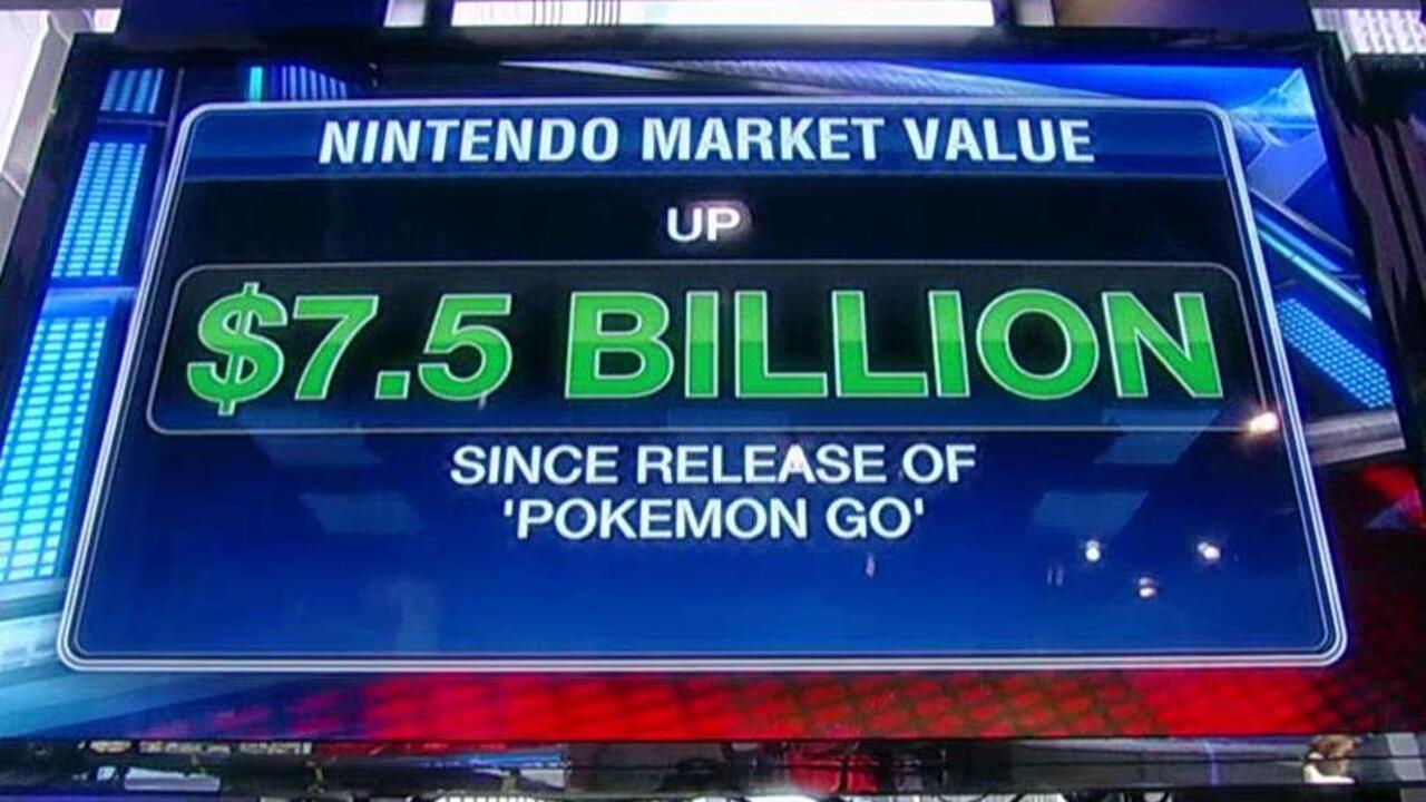 Pokemon adds $7.5B to Nintendo’s market value 