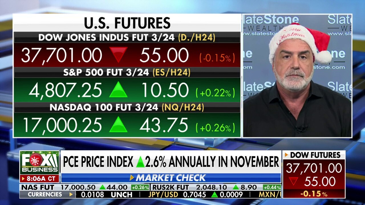 Fed rate cuts could reignite inflation: Kenny Polcari 