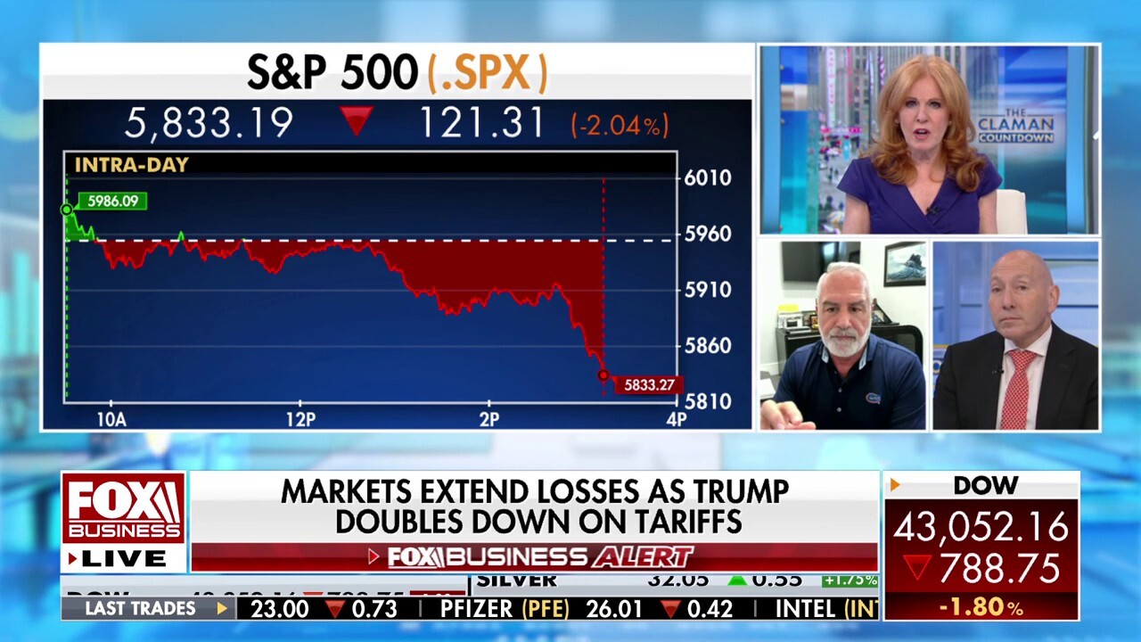 The Claman Countdown panelists Kenny Polcari and Simeon Hyman analyze how the markets will respond to a tariff on Canada and Mexico.