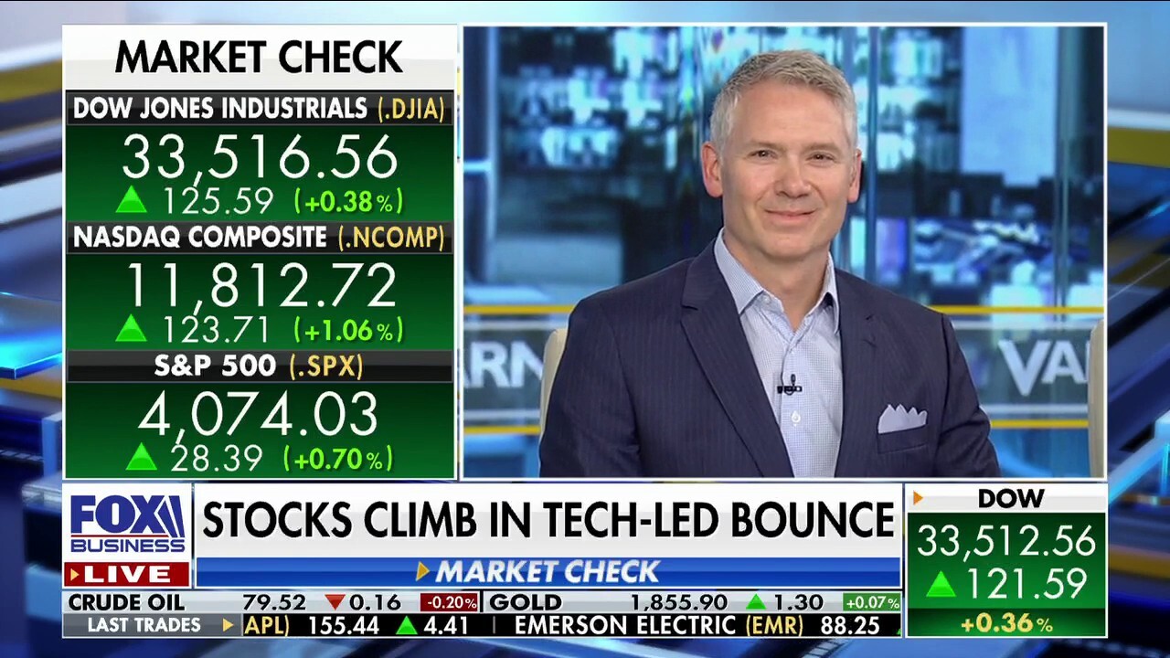 Fox business deals stock market