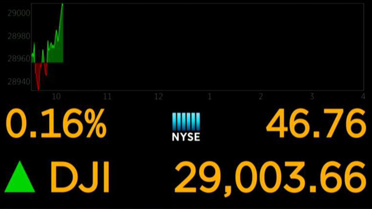 Dow hits 29K for the first time ever