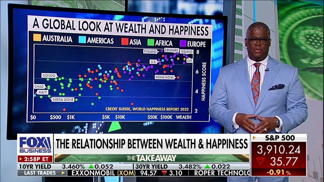  Charles Payne: The nation is at a crossroads on how to be happy