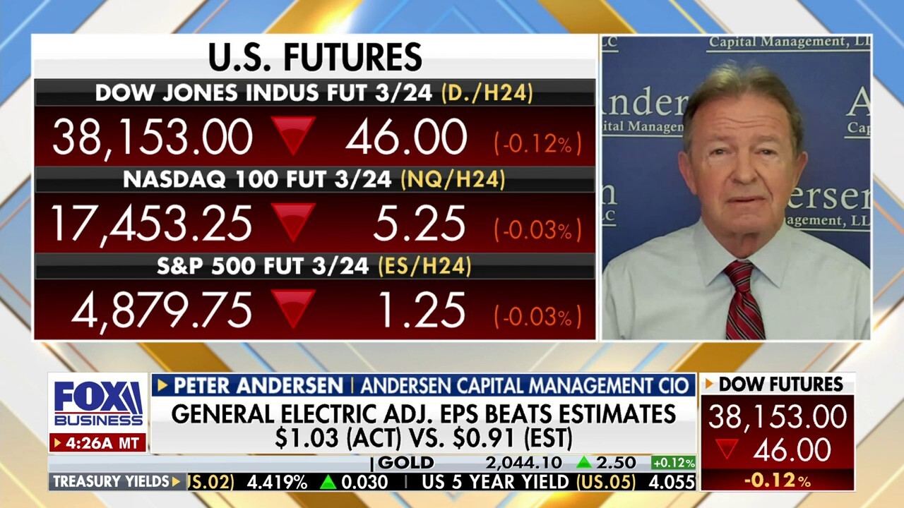 Put your rate cut 'playbook' away for another year: Peter Andersen