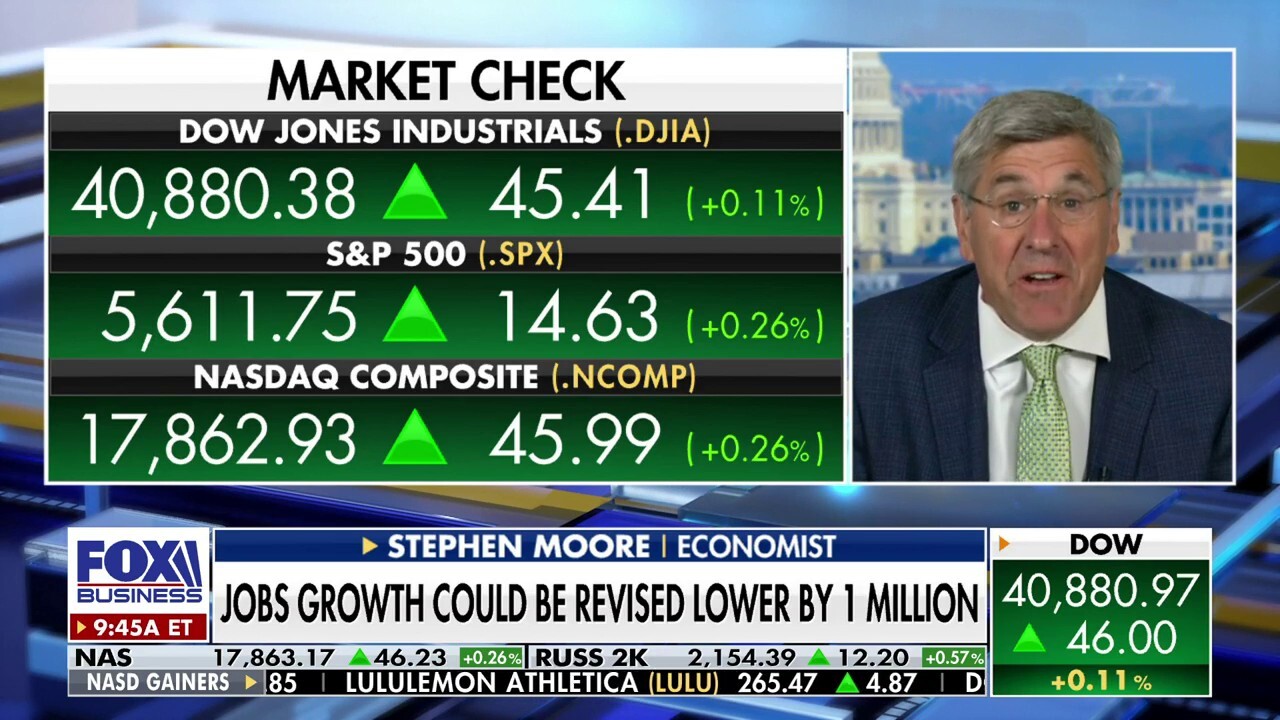 Former Trump administration economist Stephen Moore analyzes what it means for the macroeconomy if job growth was significantly overestimated.