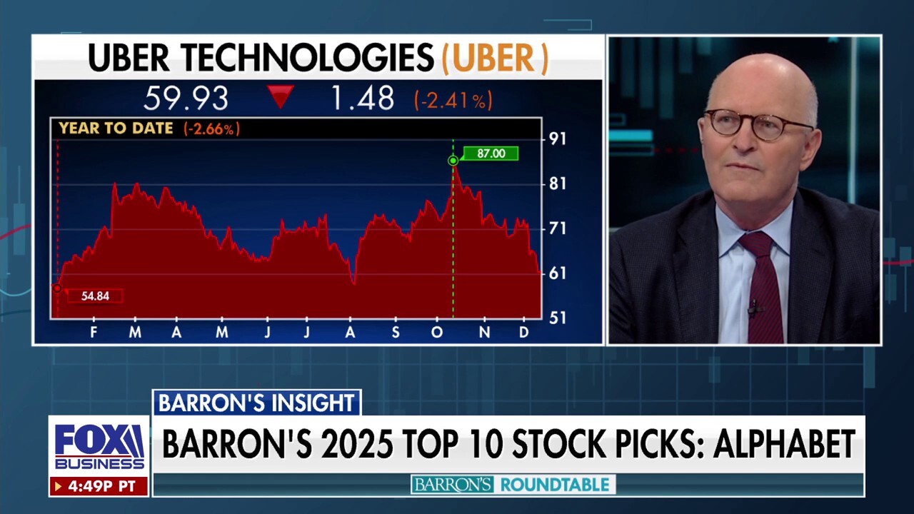  How is autonomous driving sparking fear around Uber?