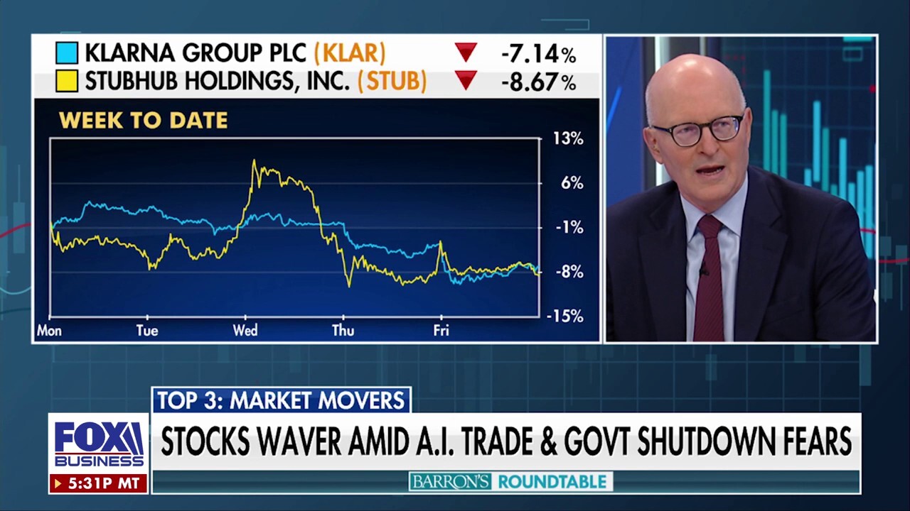 Stocks waver amid AI trade and potential government shutdown