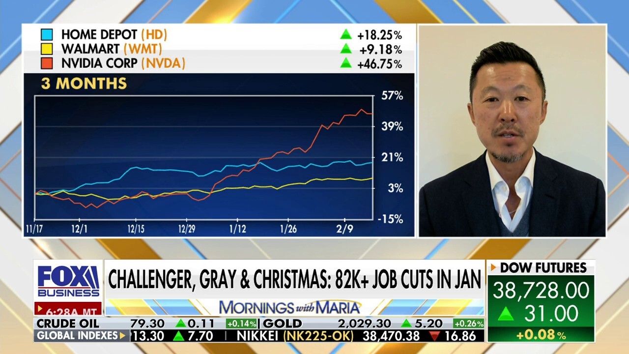Wealth Consulting Group CEO Jimmy Lee analyzes the current state of the economy and the workforce, including layoffs and retail earnings.