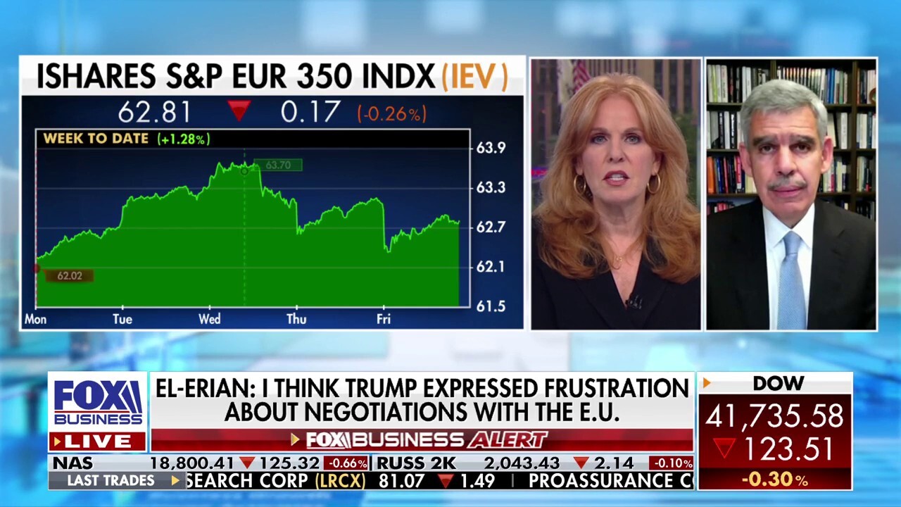 El-Erian: No Fed rate cuts this year a possibility