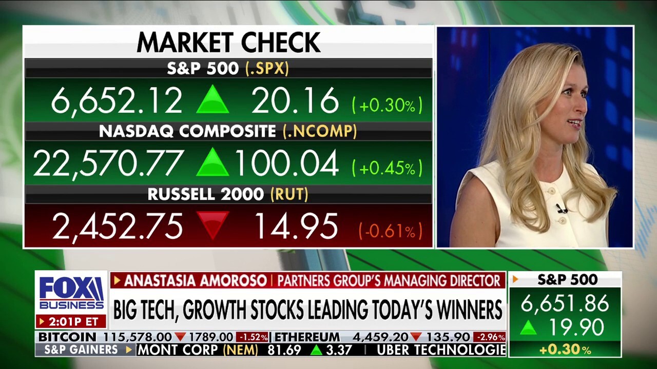 'Critical' that the Fed delivers rate cuts as soon as possible, says top investment strategist