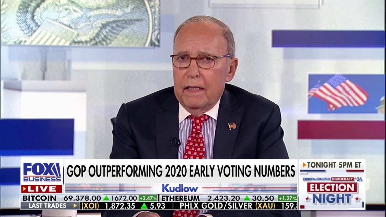 FOX Business host Larry Kudlow unpacks voter trends on Election Day on 'Kudlow.'