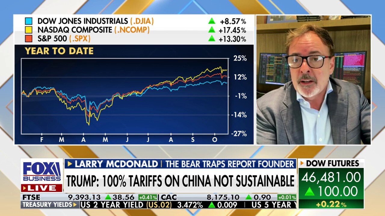 Market expert addresses 'credit fears': So much fraud in a short period of time