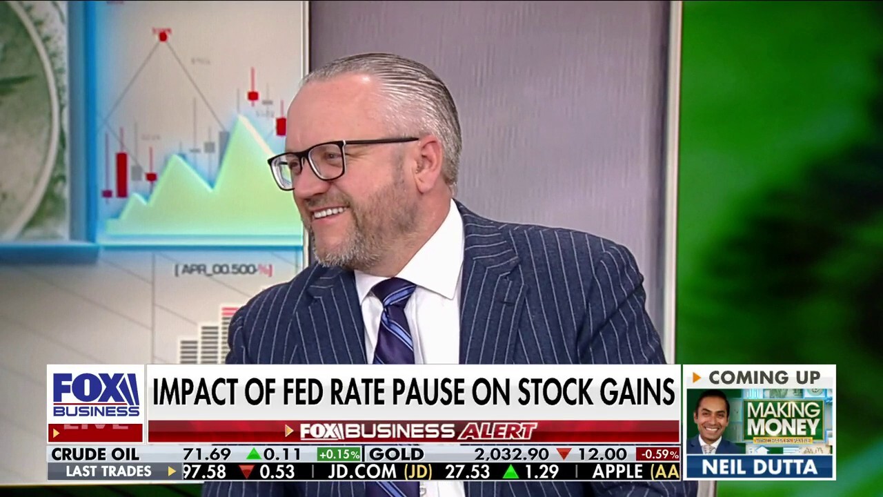 The Fed has thrown in the towel on rate hikes: David Bahnsen | Fox ...