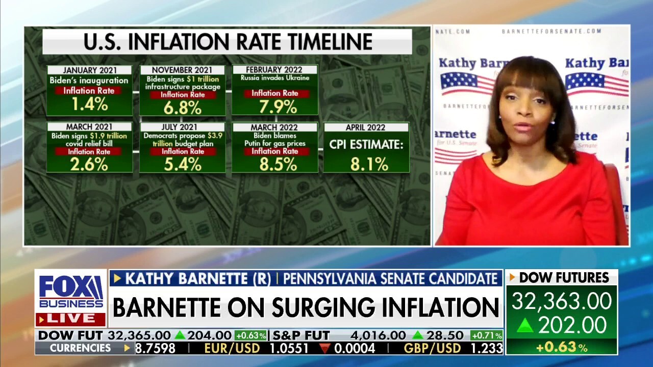 Inflation is the Fed’s ‘fault’: PA Senate candidate Barnette