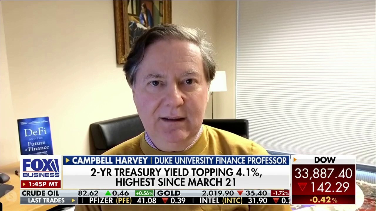 Fed's continual rate hikes caused 'a lot of damage' to the financial system: Campbell Harvey 